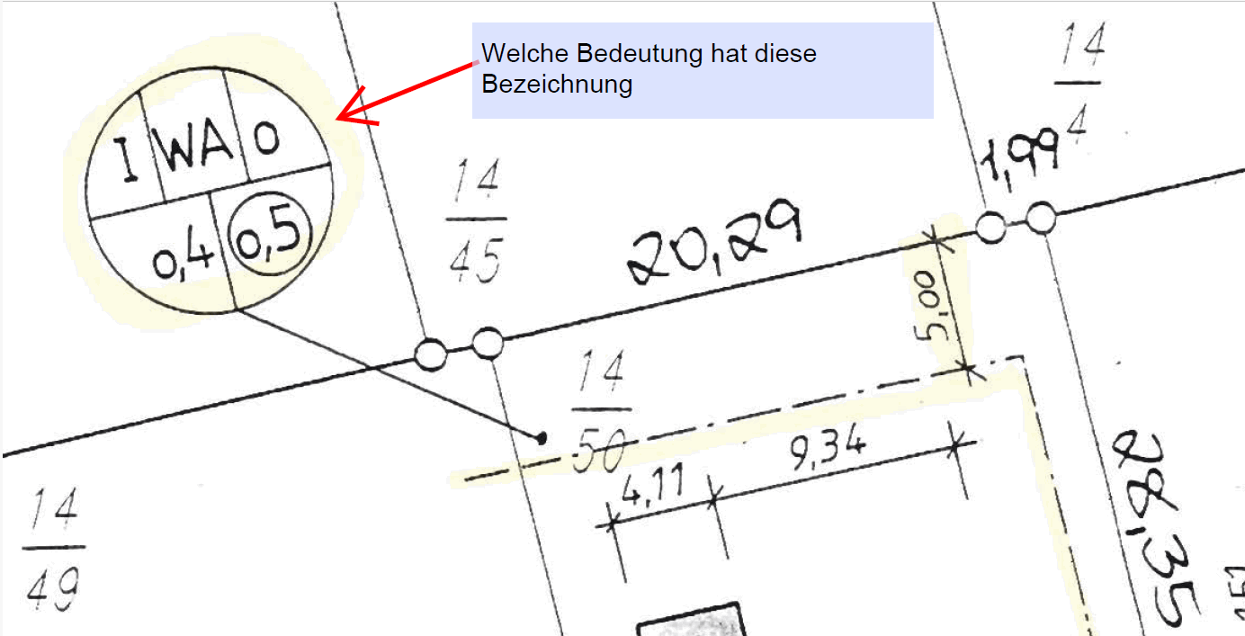 BAU.DE / BAU-Forum: 1. Bild zu Frage "Welche Bedeutung hat diese Bezeichnung" im BAU-Forum "Architekt / Architektur"